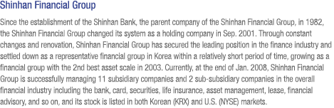 Shinhan Financial Group