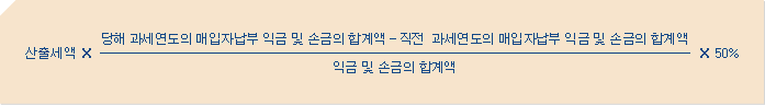 산출세액 곱하기 익금 및 손금의 합계액 분의 당해 과세연도의 매입자 납부 익금 및 손금 합계액 빼기 직전 과세연도의 매입자납부 익금 및 손금의 합계액 곱하기 오십퍼센트