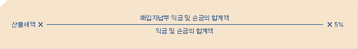 산출세액 곱하기 익금 및 손금의 합계액 분의 매입자 납부 익금 및 손금의 합계액 곱하기 오십퍼센트